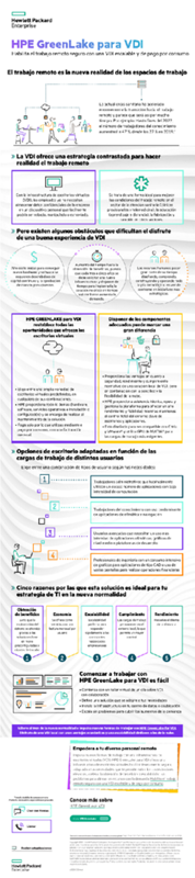 HPE GreenLake para VDI thumbnail