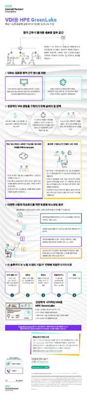 HPE GreenLake for VDI thumbnail