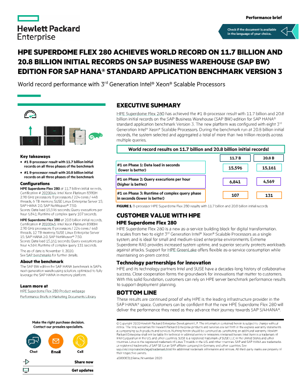 Benchmarks & Records 