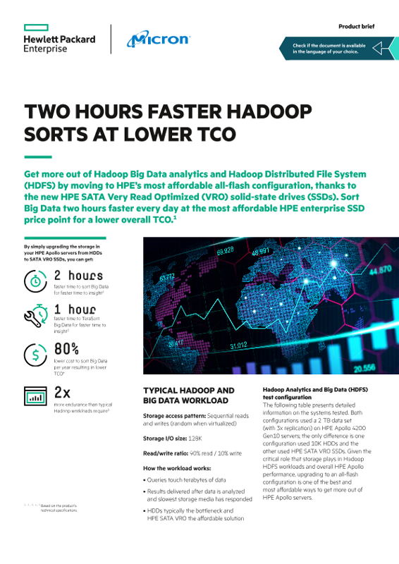 Two Hours Faster Hadoop Sorts at Lower TCO product brief thumbnail