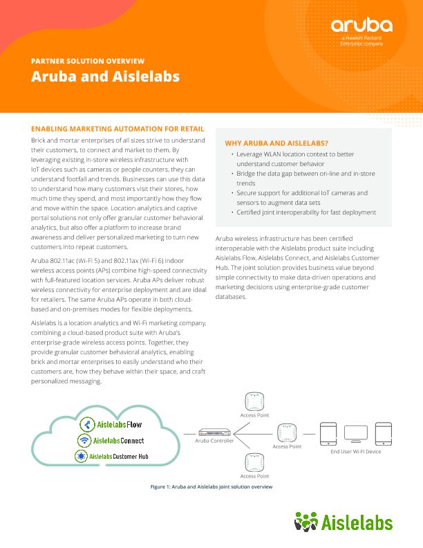Aislelabs Partner Solution Overview thumbnail