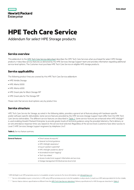 HPE Pointnext Tech Care – Addendum for HPE Alletra 6000/5000 and HPE Nimble Storage thumbnail