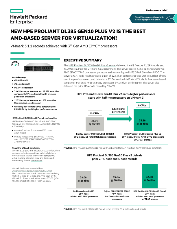HPE ProLiant DL385 Gen10 Plus v2 Is the Best AMD-Based Server for Virtualization! thumbnail