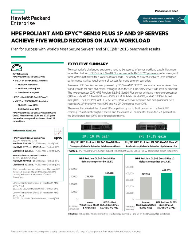 HPE ProLiant AMD EPYC™ Gen10 Plus 1P AND 2P Servers Achieve Five World Records on Java Workload thumbnail