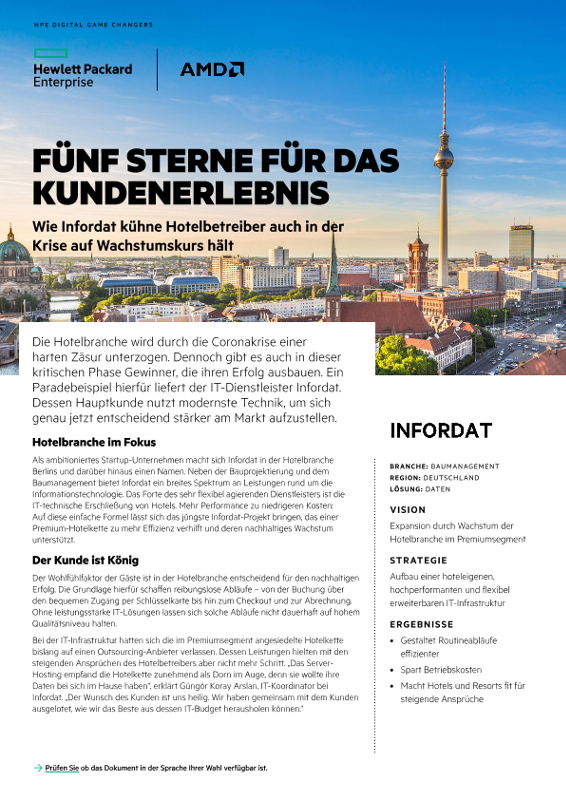 Fünf Sterne für das Kundenerlebnis case study thumbnail