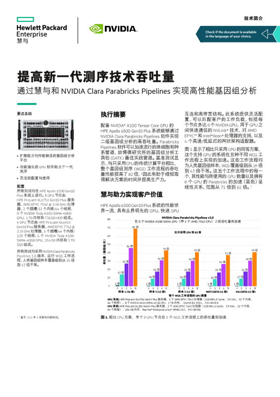 “提高新一代测序技术吞吐量”技术简介 thumbnail