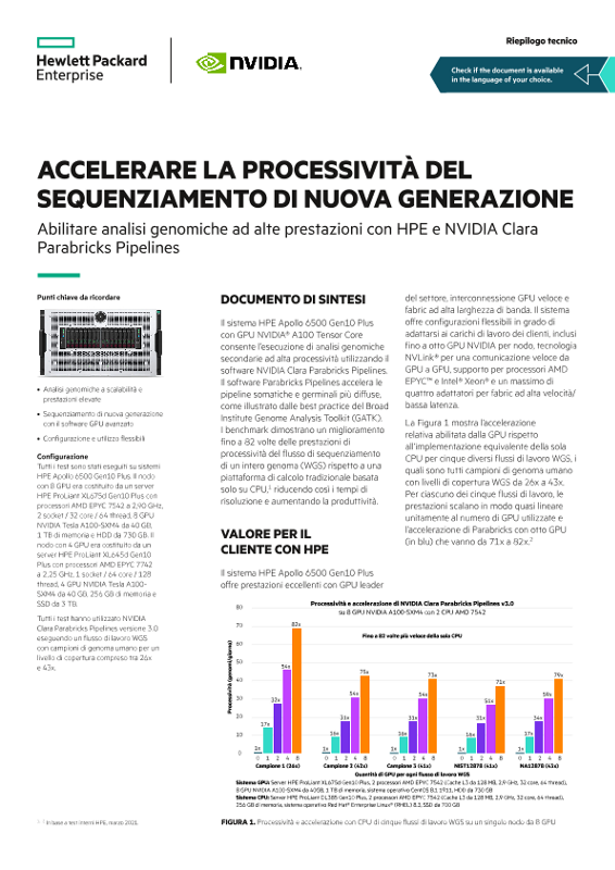 Riepilogo tecnico: accelerare la processività del sequenziamento di nuova generazione thumbnail