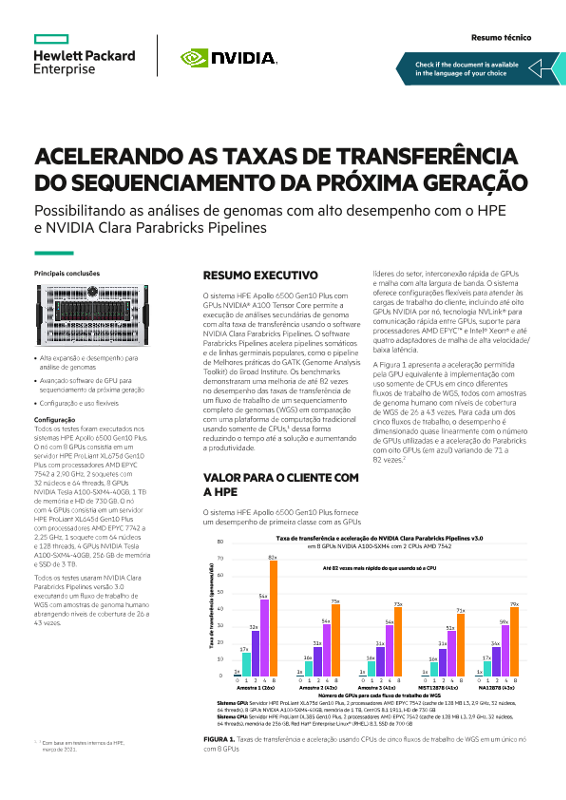Resumo técnico Acelerando as taxas de transferência do sequenciamento da próxima geração thumbnail