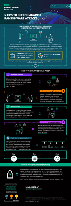 5 tips to defend against ransomware attacks infographic thumbnail