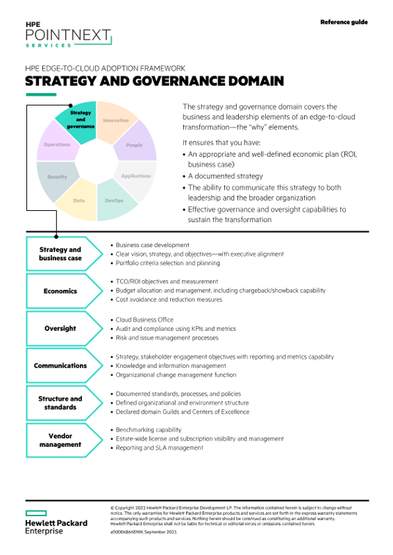 HPE edge-to-cloud adoption framework – Strategy and governance domain reference guide thumbnail