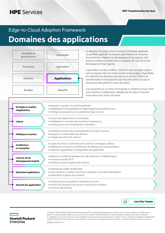 HPE Edge-to-Cloud Adoption Framework : domaine des applications thumbnail