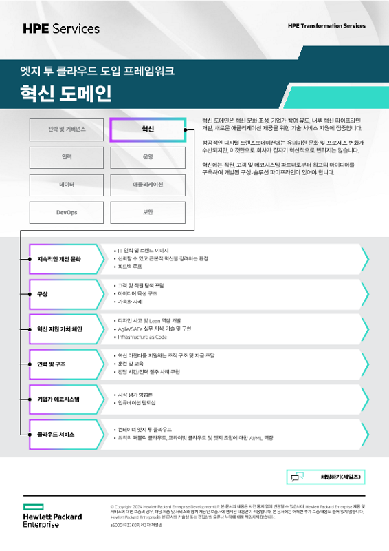 엣지 투 클라우드 도입 프레임워크 - 혁신 도메인 thumbnail
