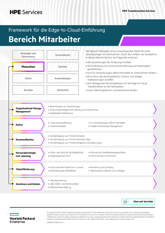 Framework für die Edge-to-Cloud-Einführung – Bereich Mitarbeiter thumbnail