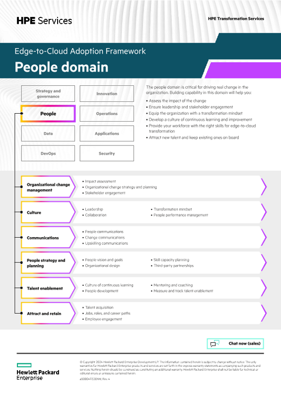 HPE edge-to-cloud adoption framework ‒ People domain thumbnail