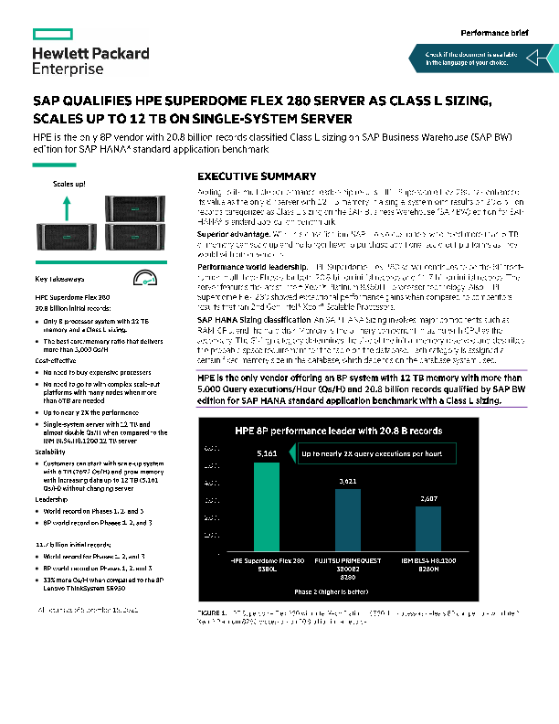 SAP QUALIFIES HPE SUPERDOME FLEX 280 SERVER AS CLASS L SIZING, SCALES UP TO 12 TB ON SINGLE-SYSTEM SERVER thumbnail