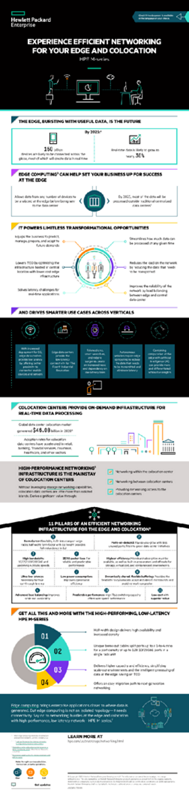 Experience efficient networking for your edge and colocation infographic thumbnail