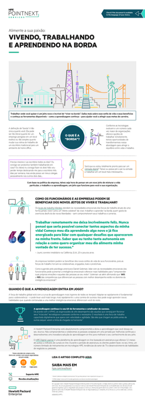 Infográfico: Alimente a sua paixão – vivendo, trabalhando e aprendendo na borda thumbnail