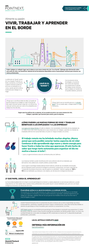 Infografía – Alimente su pasión: vivir, trabajar y aprender en el borde thumbnail
