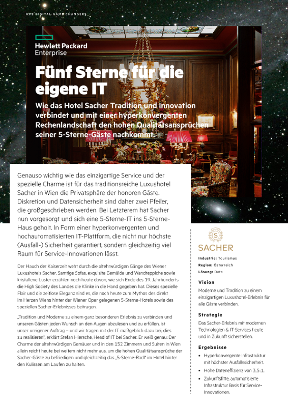 Fünf Sterne für die eigene IT – Hotel Sacher thumbnail