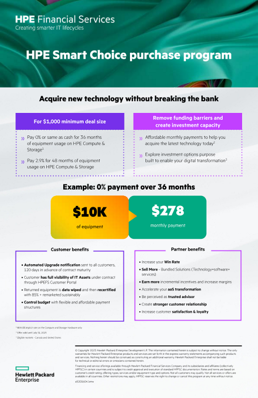 HPE Smart Choice purchase program thumbnail