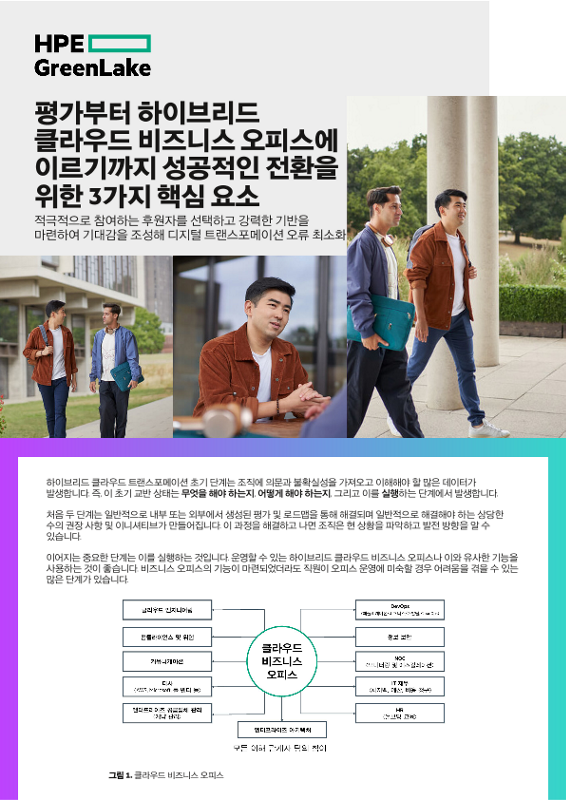 평가부터 하이브리드 클라우드 비즈니스 오피스에 이르기까지 성공적인 전환을 위한 3가지 핵심 요소 thumbnail