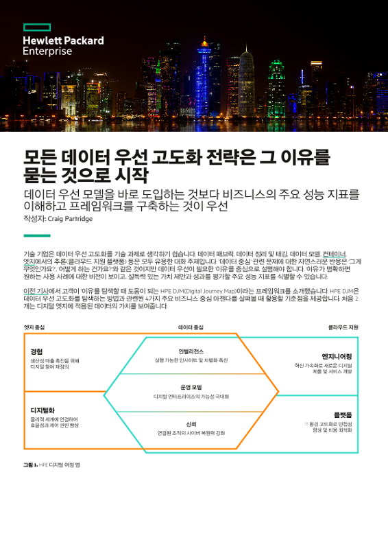 모든 데이터 우선 고도화 전략은 그 이유를 묻는 것으로 시작 thumbnail