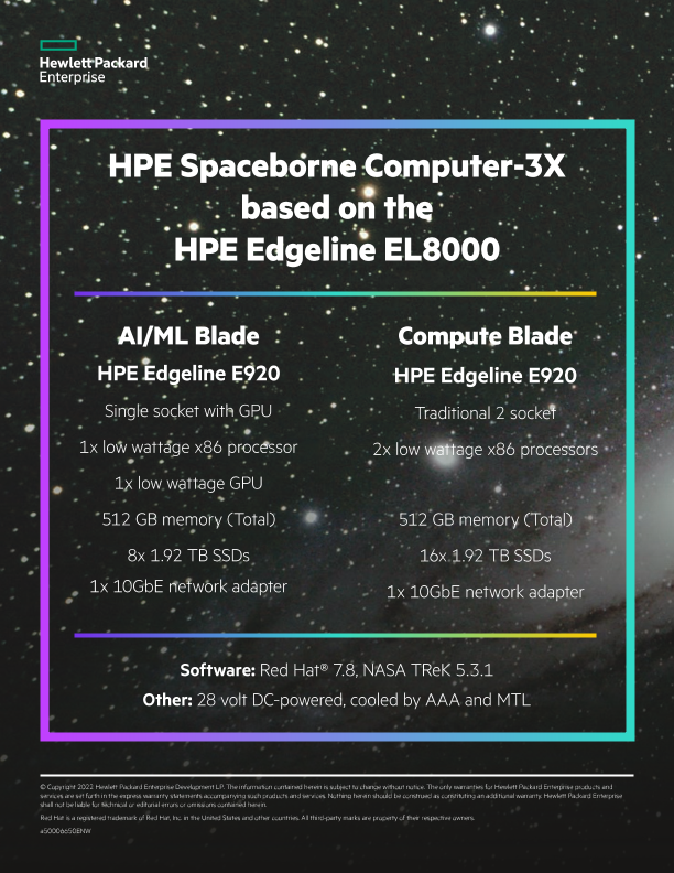 HPE Spaceborne Computer-3X based on the HPE Edgeline EL8000