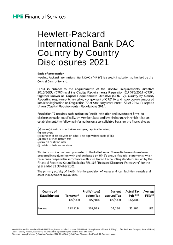 HPIB Country by country disclosures 2021 thumbnail