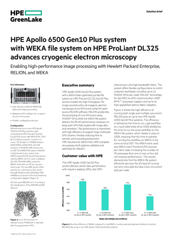 HPE Apollo 6500 Gen10 Plus System with WEKA File System on HPE ProLiant DL325 advances cryogenic electron microscopy thumbnail