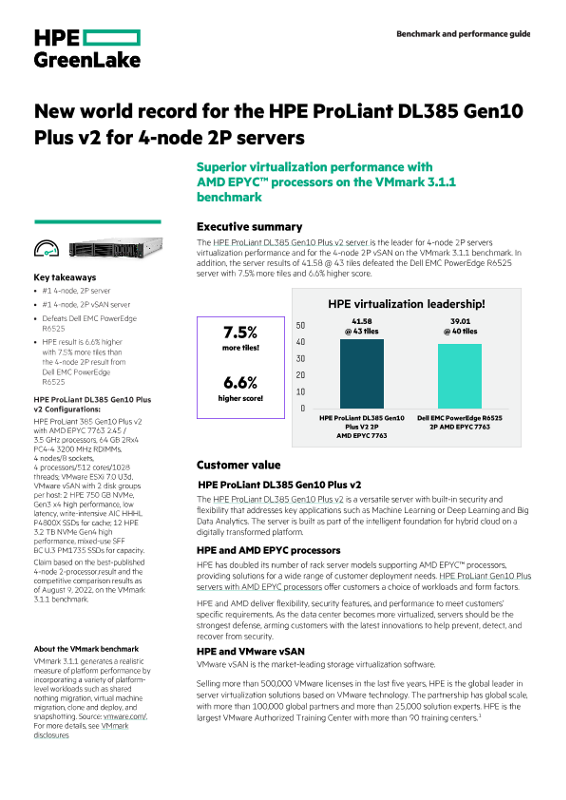 New world record for the HPE ProLiant DL385 Gen10 Plus v2 for 4-node 2P servers thumbnail