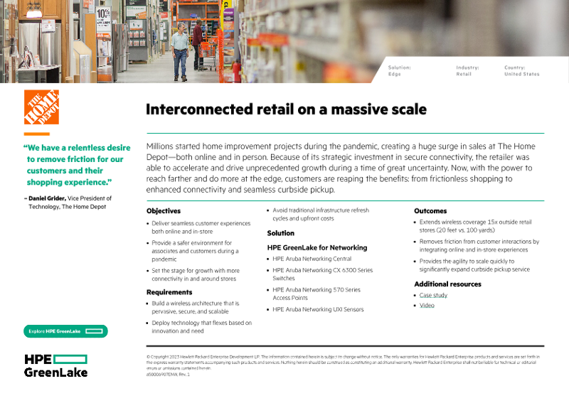 Interconnected retail on a massive scale – The Home Depot thumbnail