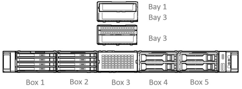 IMAGE 10