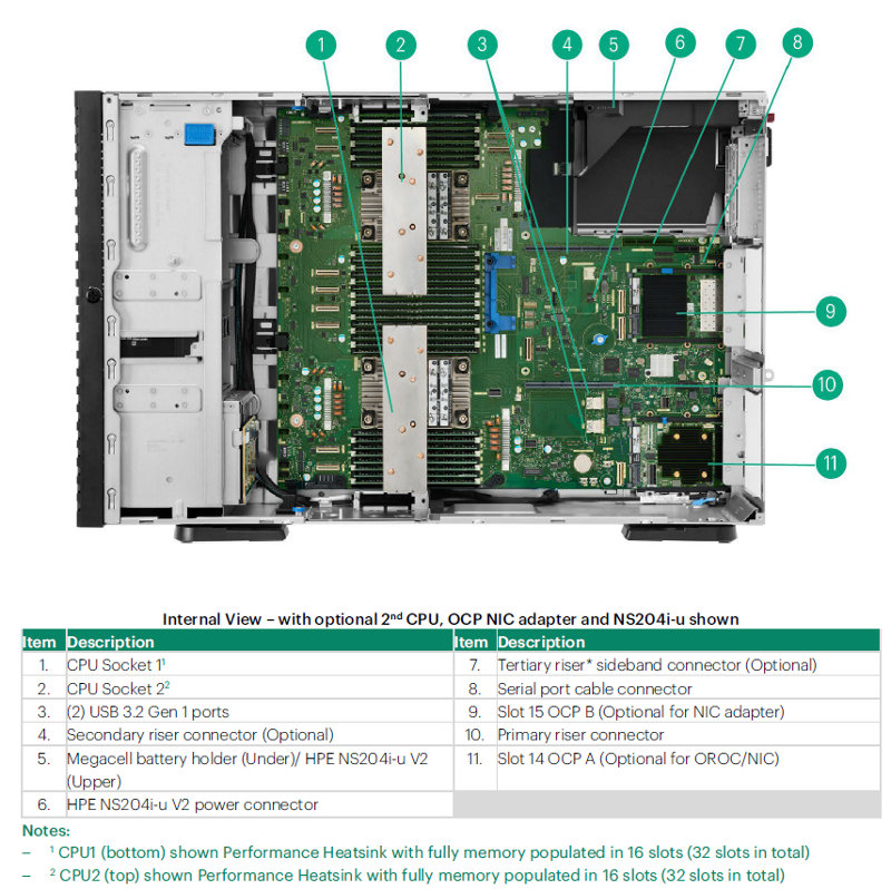 IMAGE 3