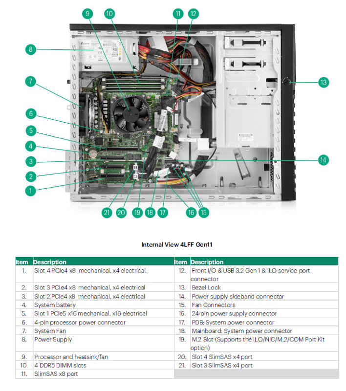 HPE ProLiant ML30 Gen11 QuickSpecs | HPE