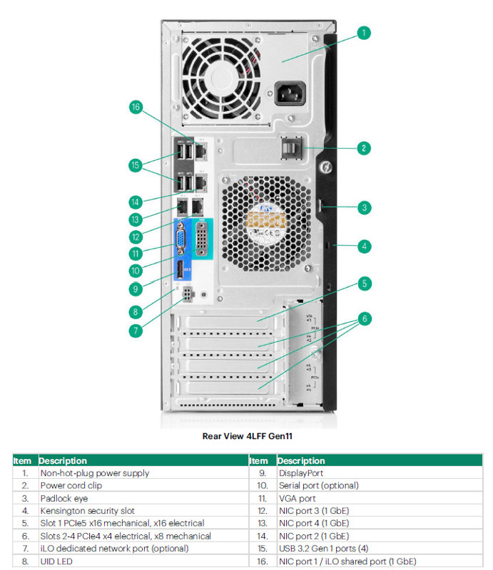 HPE ProLiant ML30 Gen11 QuickSpecs | HPE