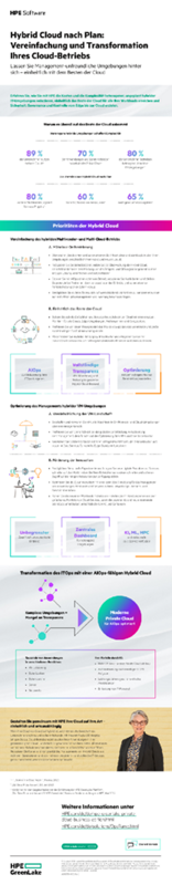 Hybrid Cloud nach Plan – Vereinfachung und Transformation Ihres Hybrid-Cloud-Betriebs thumbnail