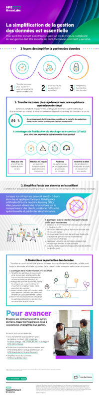La simplification de la gestion des données est essentielle thumbnail