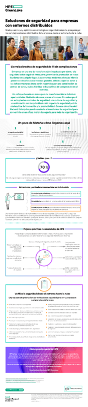 Soluciones de seguridad para empresas con entornos distribuidos thumbnail