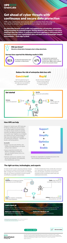 Get ahead of cyber threats with continuous and secure data protection thumbnail