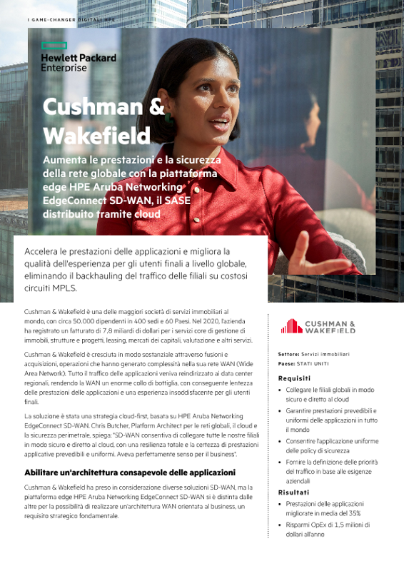 Cushman & Wakefield thumbnail