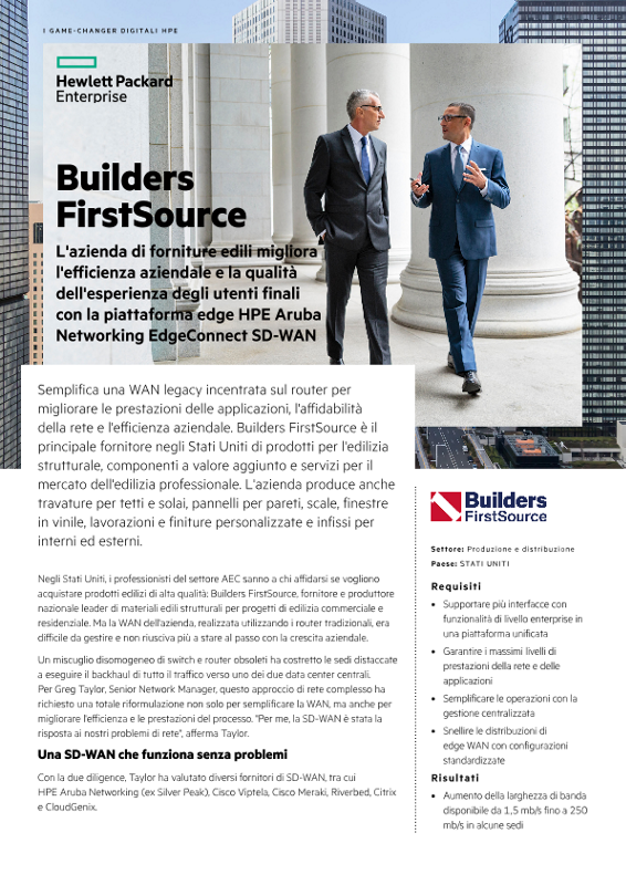 Builders FirstSource thumbnail