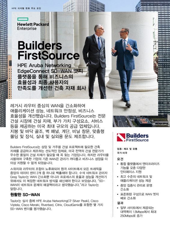 Builders FirstSource thumbnail