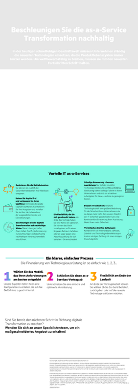 Beschleunigen Sie die as-a-Service Transformation nachhaltig thumbnail