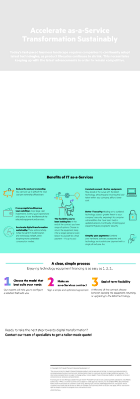 Accelerate as-a-Service Transformation Sustainably thumbnail