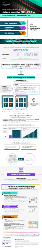 Obtén rendimiento a exaescala con el sistema operativo (SO) HPE Cray thumbnail