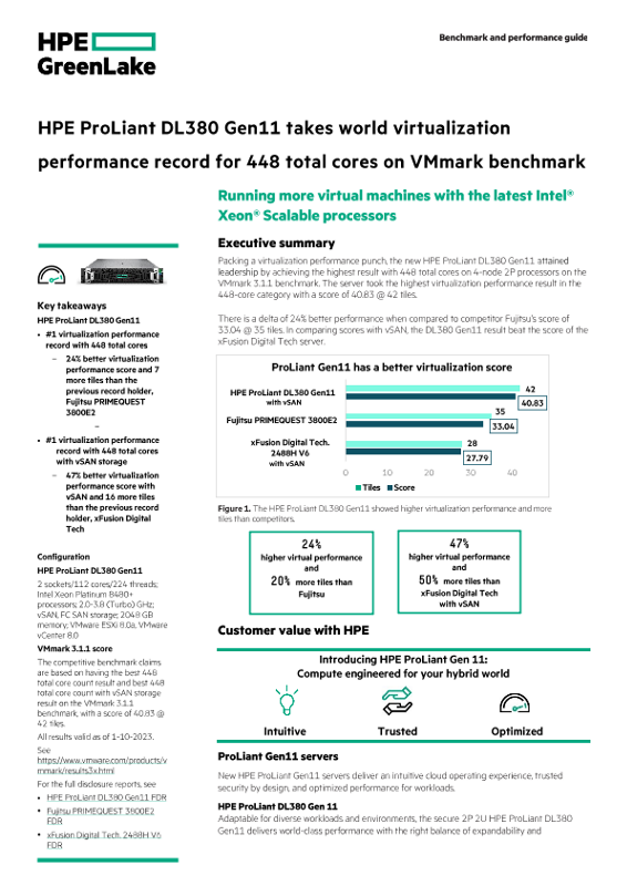 HPE ProLiant DL380 Gen11 takes world record for 448 total cores on VMmark benchmark thumbnail