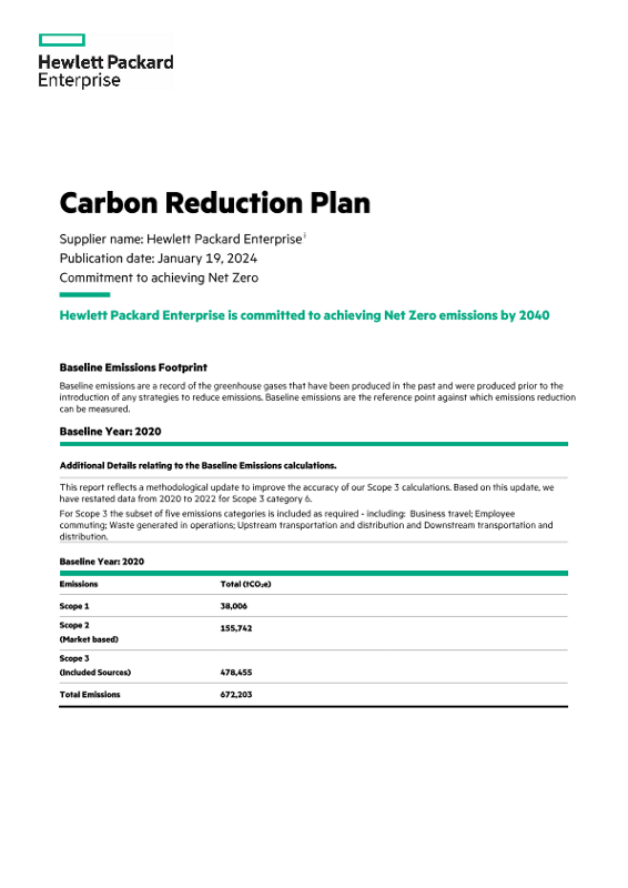 HPE 2021 Carbon Reduction Plan thumbnail