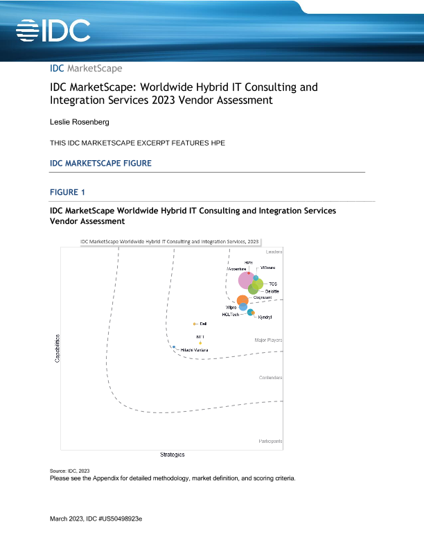 IDC MarketScape Worldwide Hybrid IT Consulting and Integration Services 2023 Vendor Assessment thumbnail