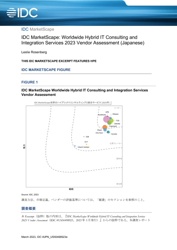 IDC MarketScape: Worldwide Hybrid IT Consulting and Integration Services 2023 Vendor Assessment (Japanese) thumbnail