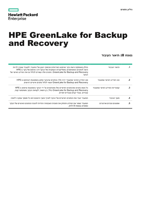 HPE Data Privacy and Security Agreement Schedule thumbnail